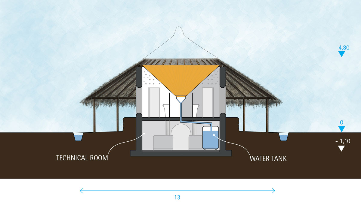 WW_PJ_006_Cameroon_PR_A4_PC_02_04_Projects_WSanitation_190315_WP_04